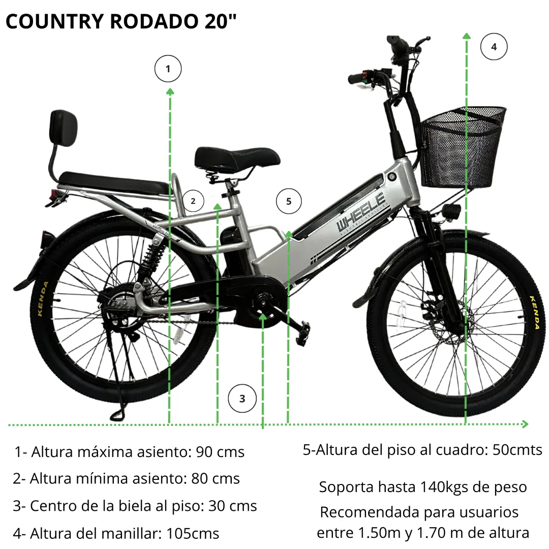 Country - Imagen 14